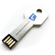 USB Stick: CHF 69.- / Cat: B, A, A1, M, F/G